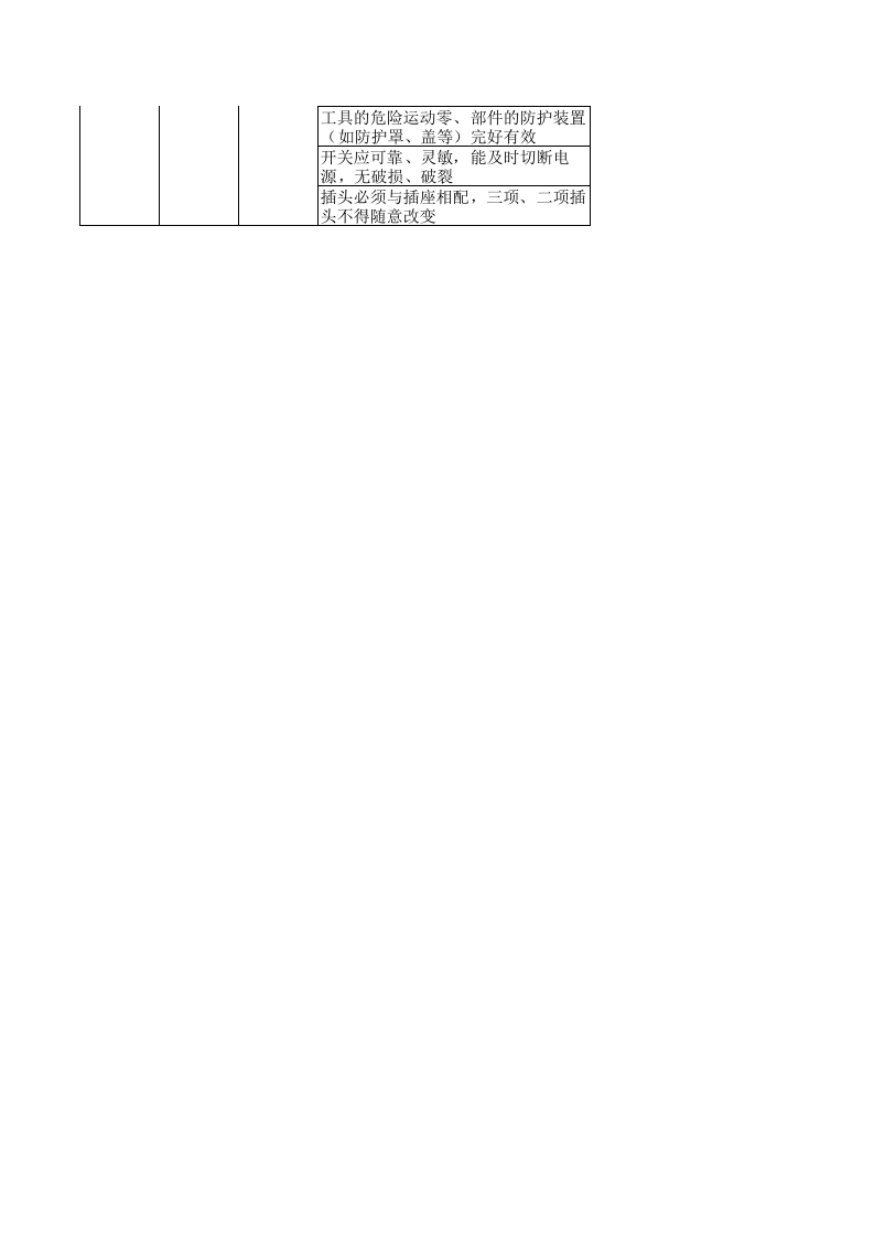 【09】电气专项检查表(电工).xls 第2页