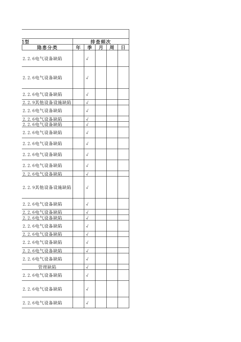 【09】电气专项检查表(电工).xls 第5页