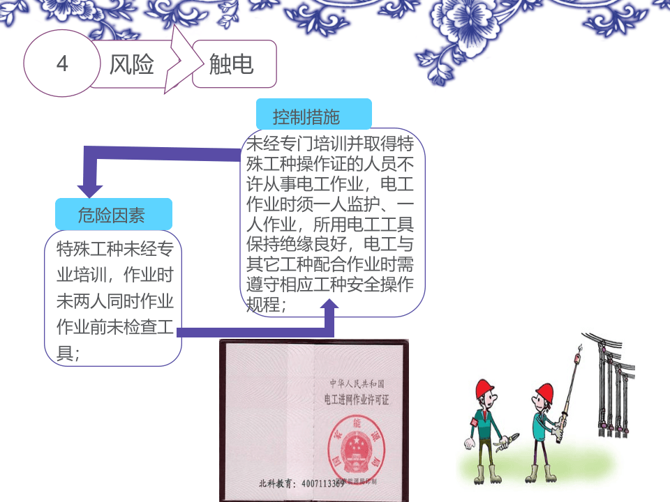 【13】电工作业安全风险管控.ppt.ppt 第5页