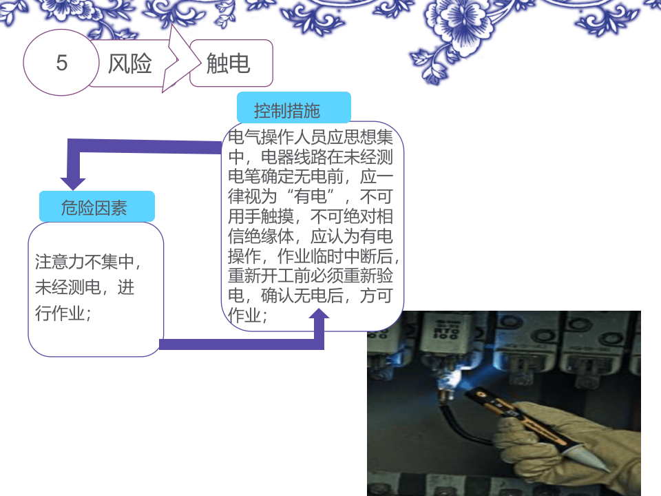 【13】电工作业安全风险管控.ppt.ppt 第6页
