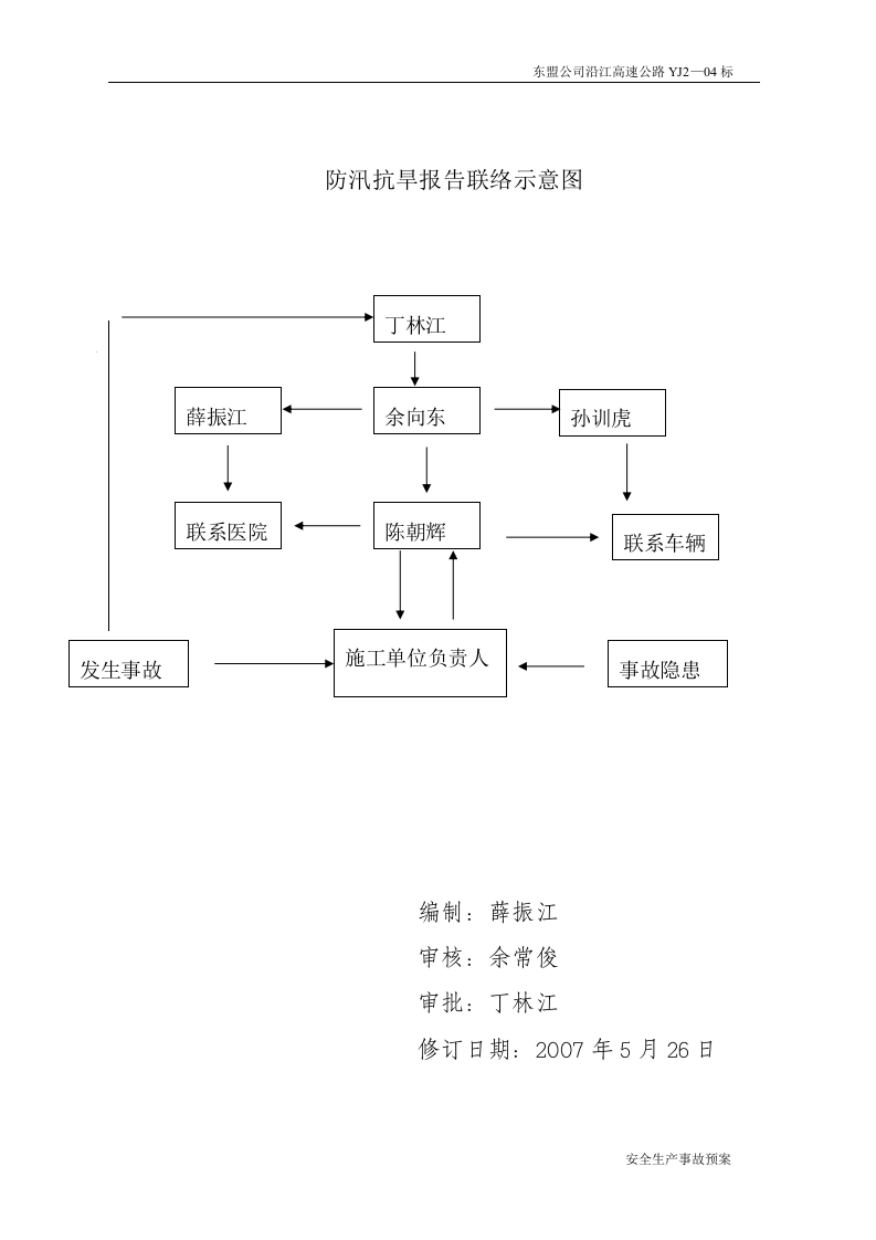 防汛抗旱灾害应急预案.doc 第4页