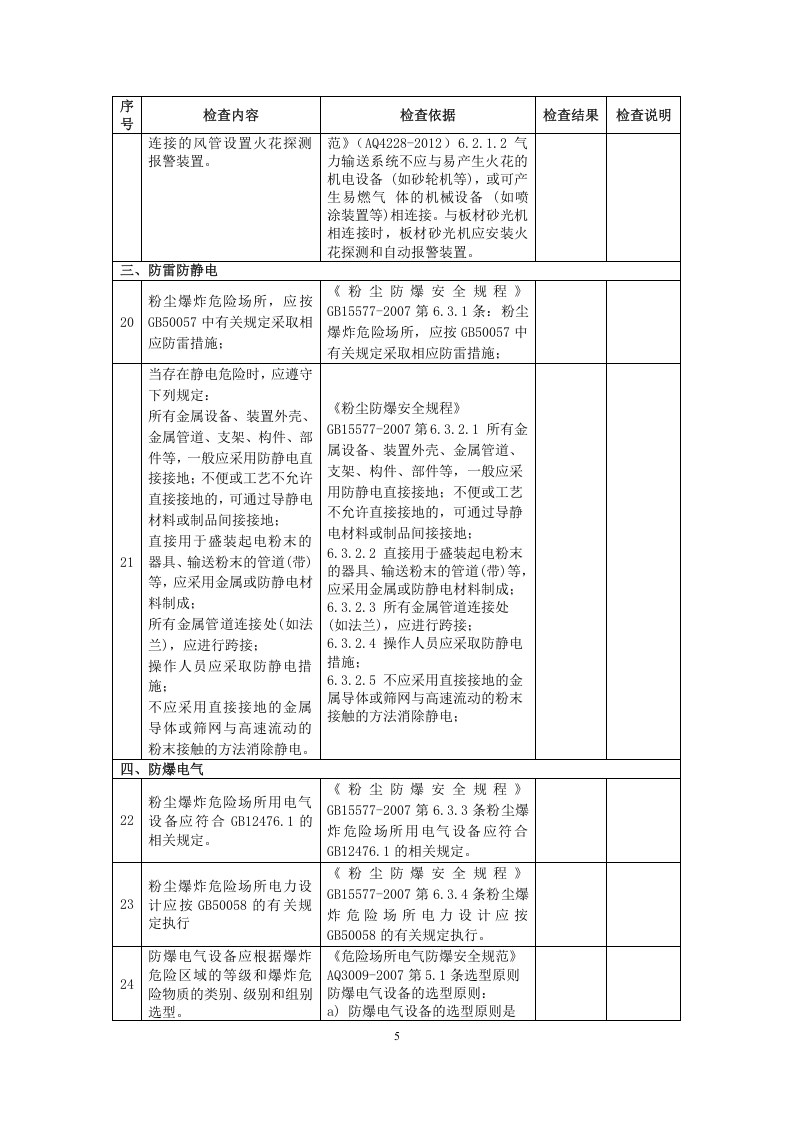 07工贸行业粉尘防爆场所安全检查表10页.doc 第5页