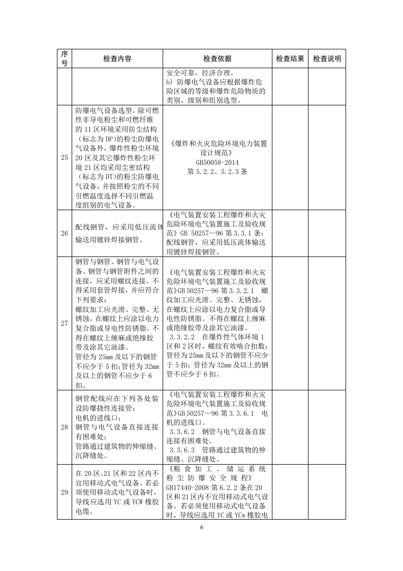 07工贸行业粉尘防爆场所安全检查表10页.doc 第6页
