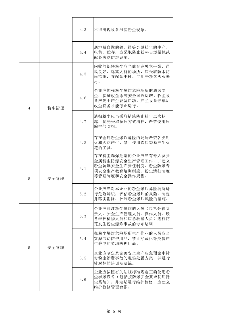 13粉尘涉爆企业隐患检查自查表（修订版）.xlsx 第5页