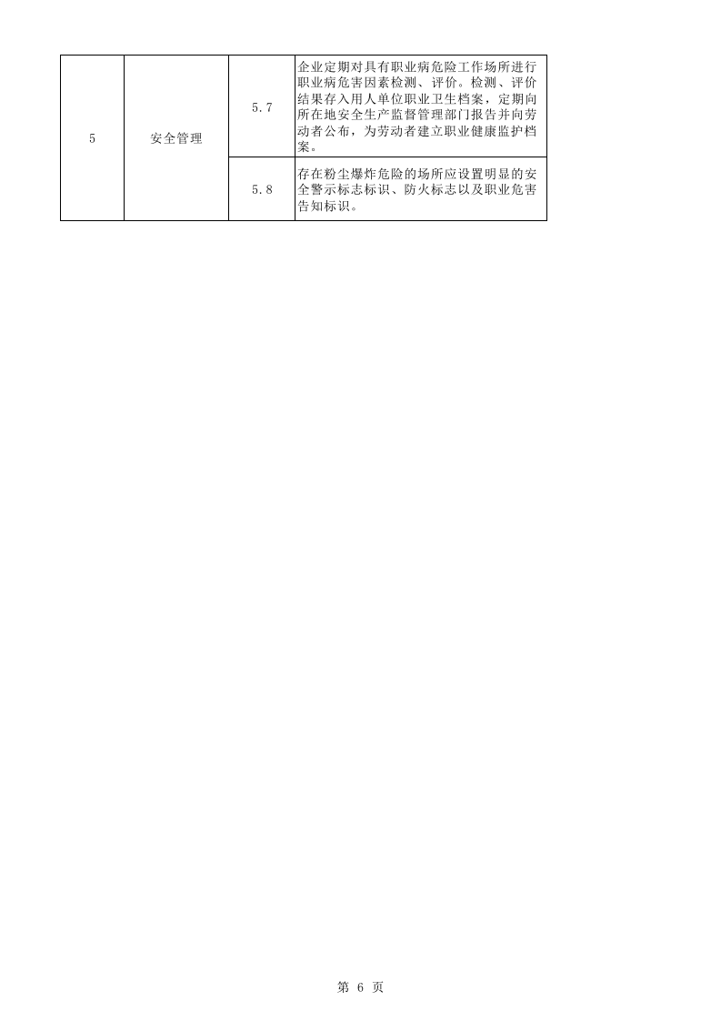 13粉尘涉爆企业隐患检查自查表（修订版）.xlsx 第6页