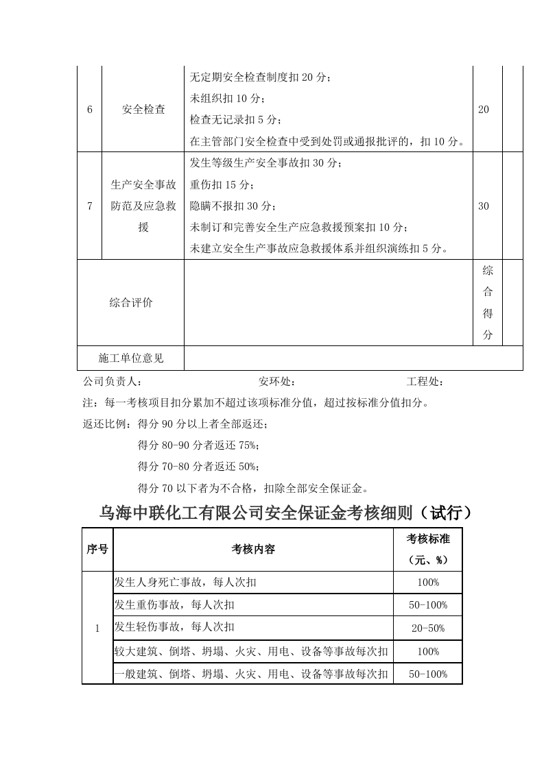 「企业制度」安全保证金管理制度.docx 第4页