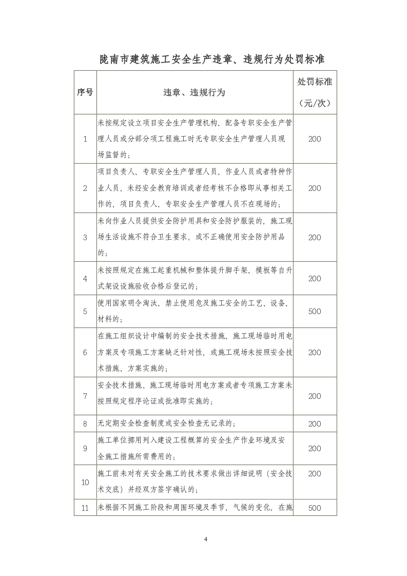 「企业制度」建筑施工安全生产承诺保证金制度.doc 第4页