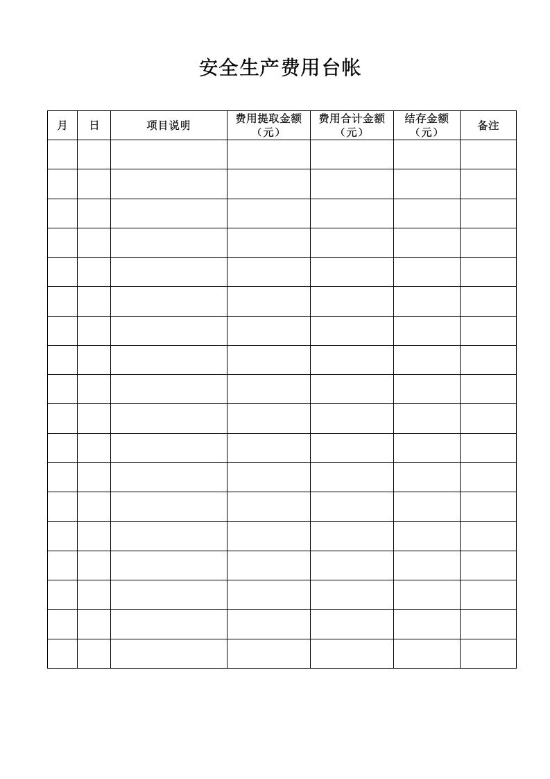 「企业制度」企业安全生产费用使用台账表.doc 第2页