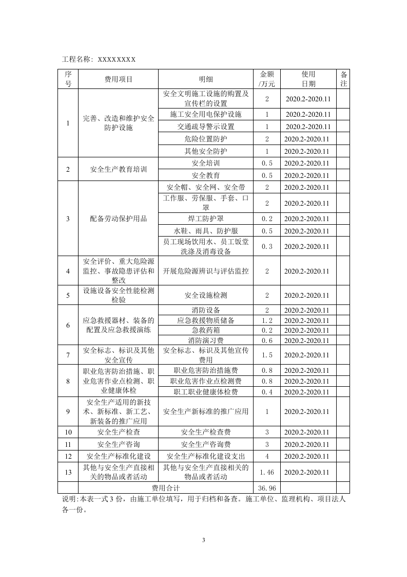 「预算模板」2021年度安全生产费用使用计划.doc 第4页