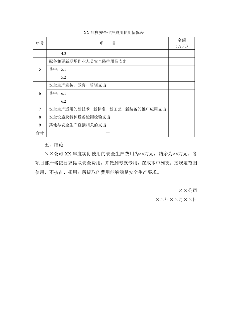 「预算模板」XX建筑公司年度安全生产费用总结报告.docx 第3页