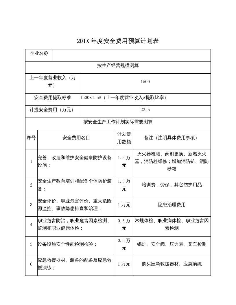 「预算模板」XX交通运输公司年度安全经费预算计划.docx 第4页