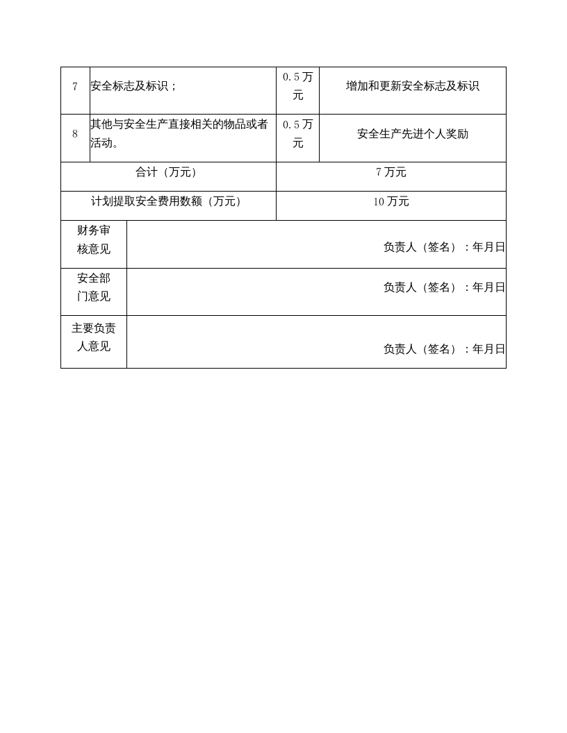 「预算模板」XX交通运输公司年度安全经费预算计划.docx 第5页