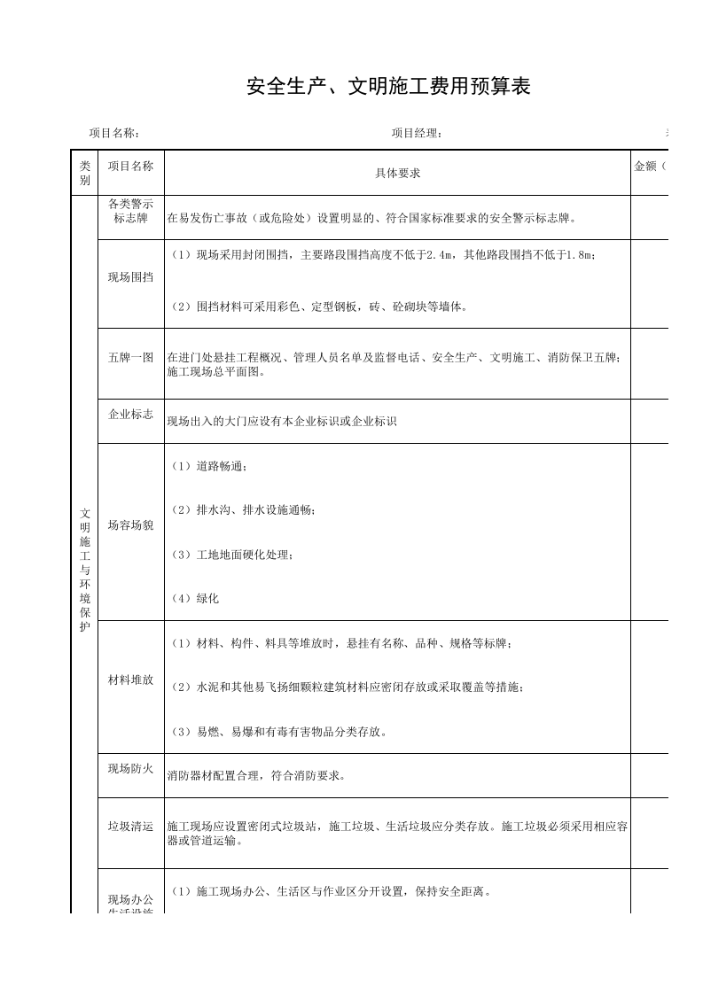 「预算模板」安全生产、文明施工费用预算表.xls 第1页