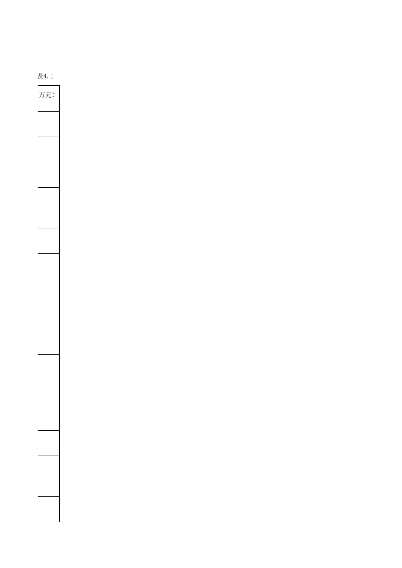 「预算模板」安全生产、文明施工费用预算表.xls 第3页