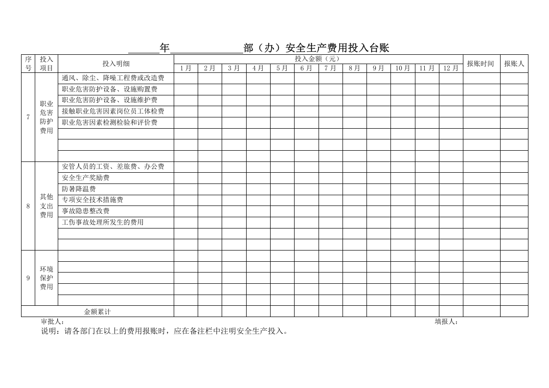「预算模板」安全生产费用投入台账(模版).doc 第3页