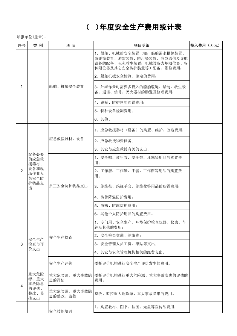 「预算模板」年度安全生产费用统计表.xls 第3页