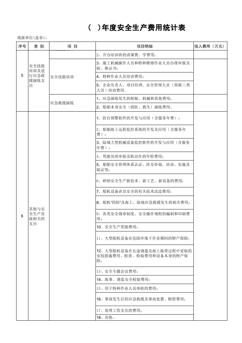 「预算模板」年度安全生产费用统计表.xls 第4页