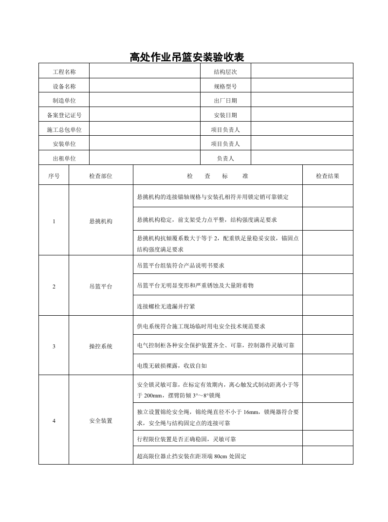 【09】：高处作业吊篮日常维护检查表.doc 第3页
