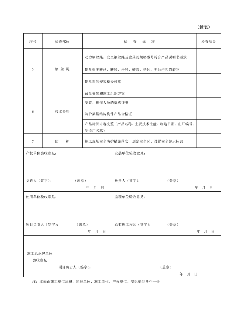 【09】：高处作业吊篮日常维护检查表.doc 第4页