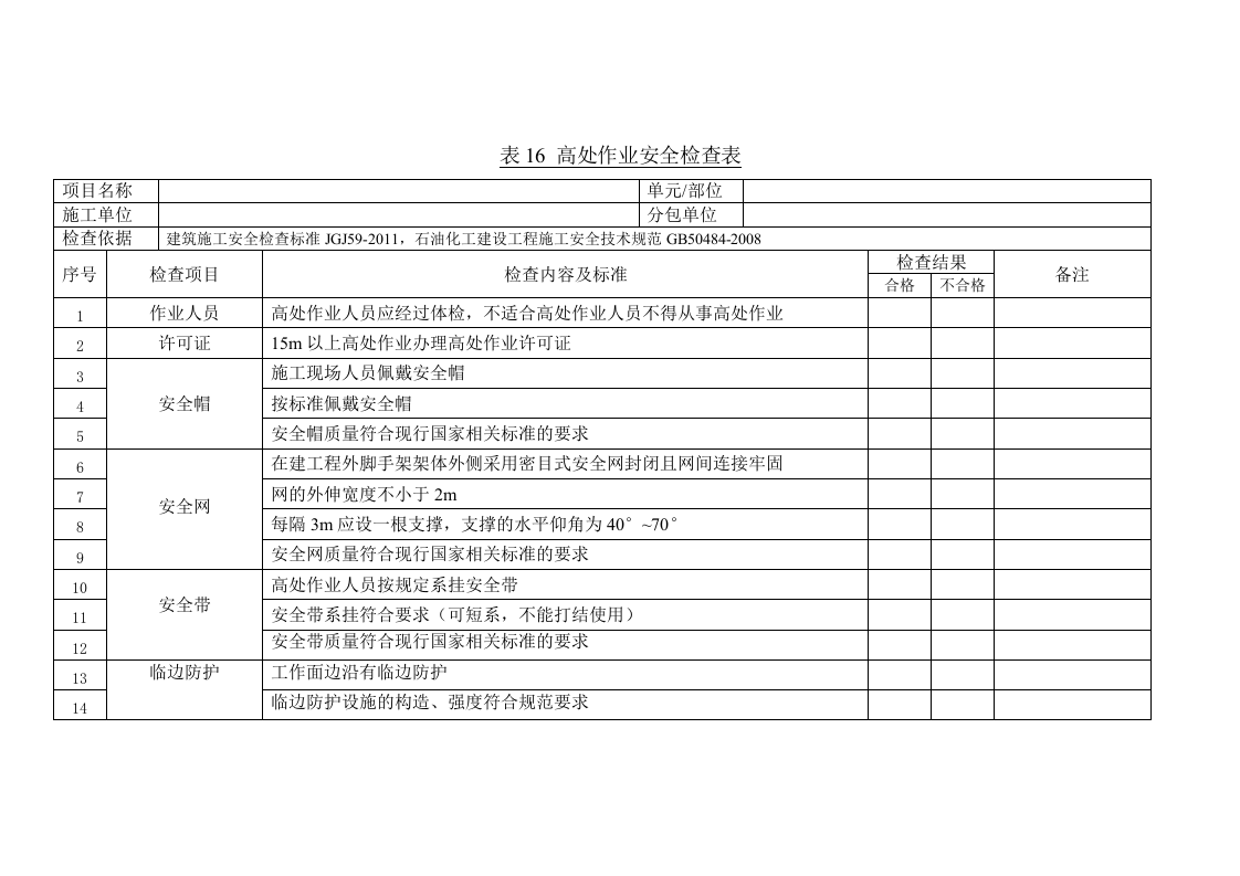 【11】：高处作业安全检查表--建筑施工方向.doc 第1页