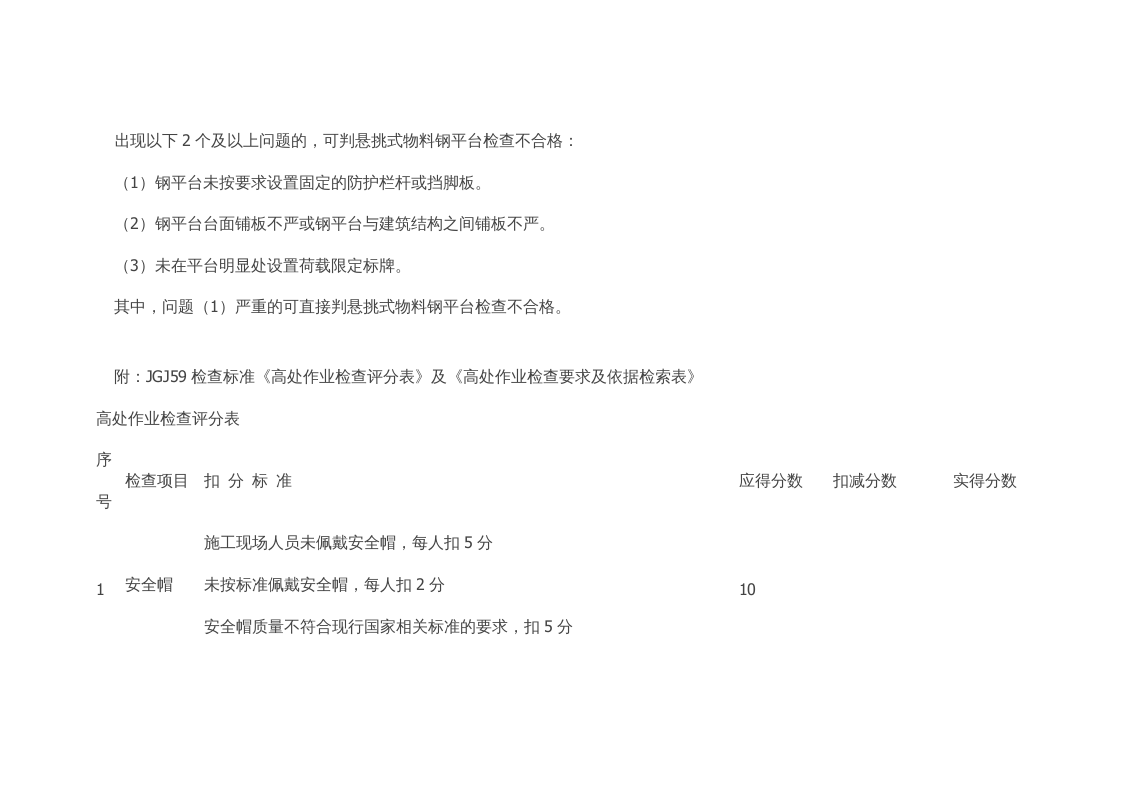【20】：高处作业隐患及检查依据检索.doc 第6页