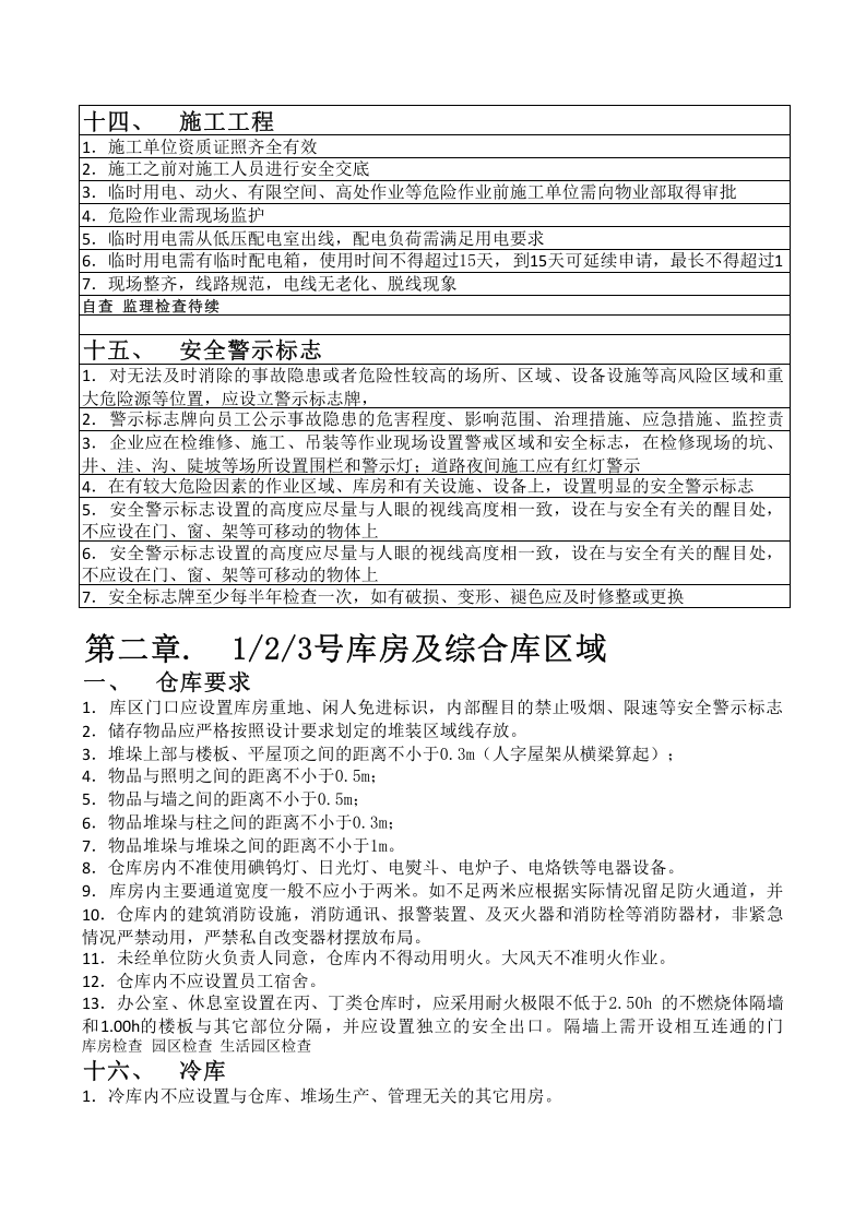 【09】商场专家使用的隐患排查词条--附带部分依据.xlsx 第4页