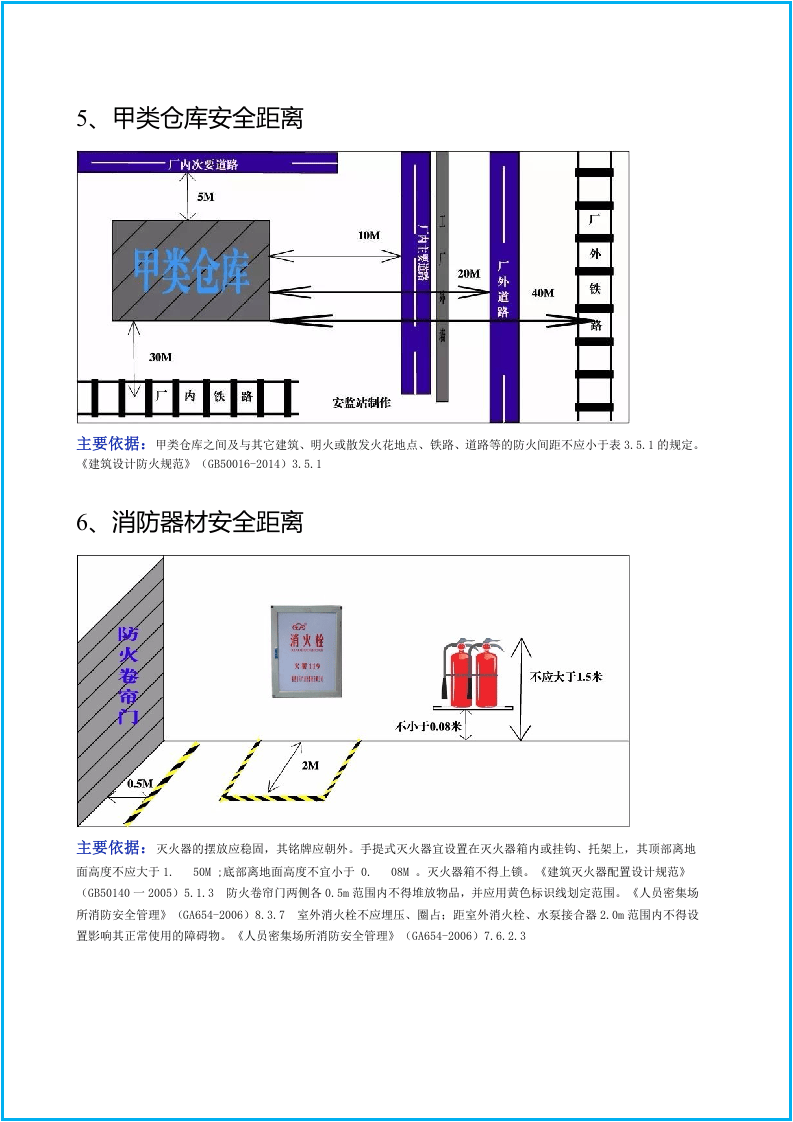 【12】最全版，安全距离知识汇编（附标准依据）.docx 第6页