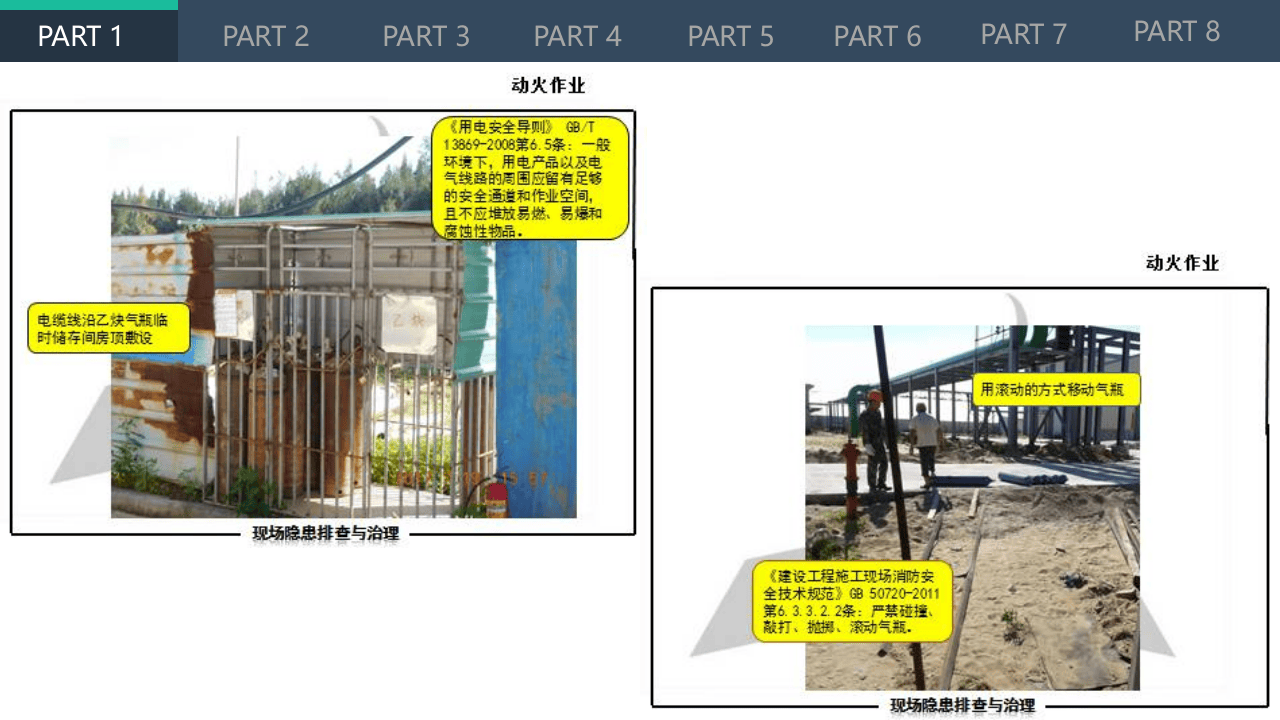 【15】现场隐患排查与治理（隐患图片描述＋标准依据）.pptx 第6页