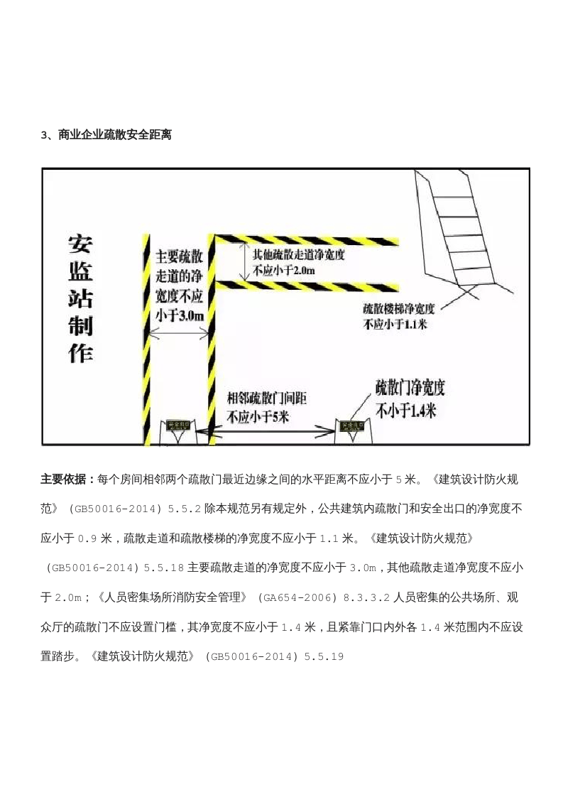 【17】安全距离&ldquo;36+依据&rdquo;.docx 第3页