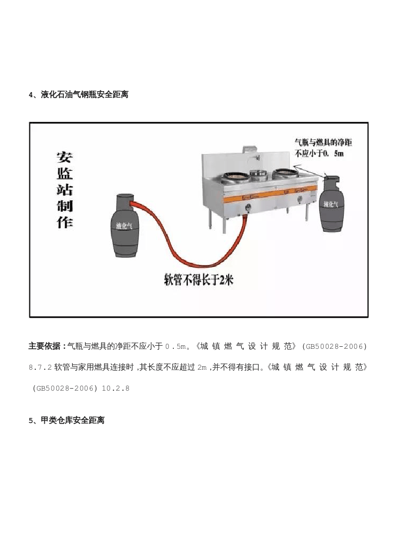 【17】安全距离&ldquo;36+依据&rdquo;.docx 第4页