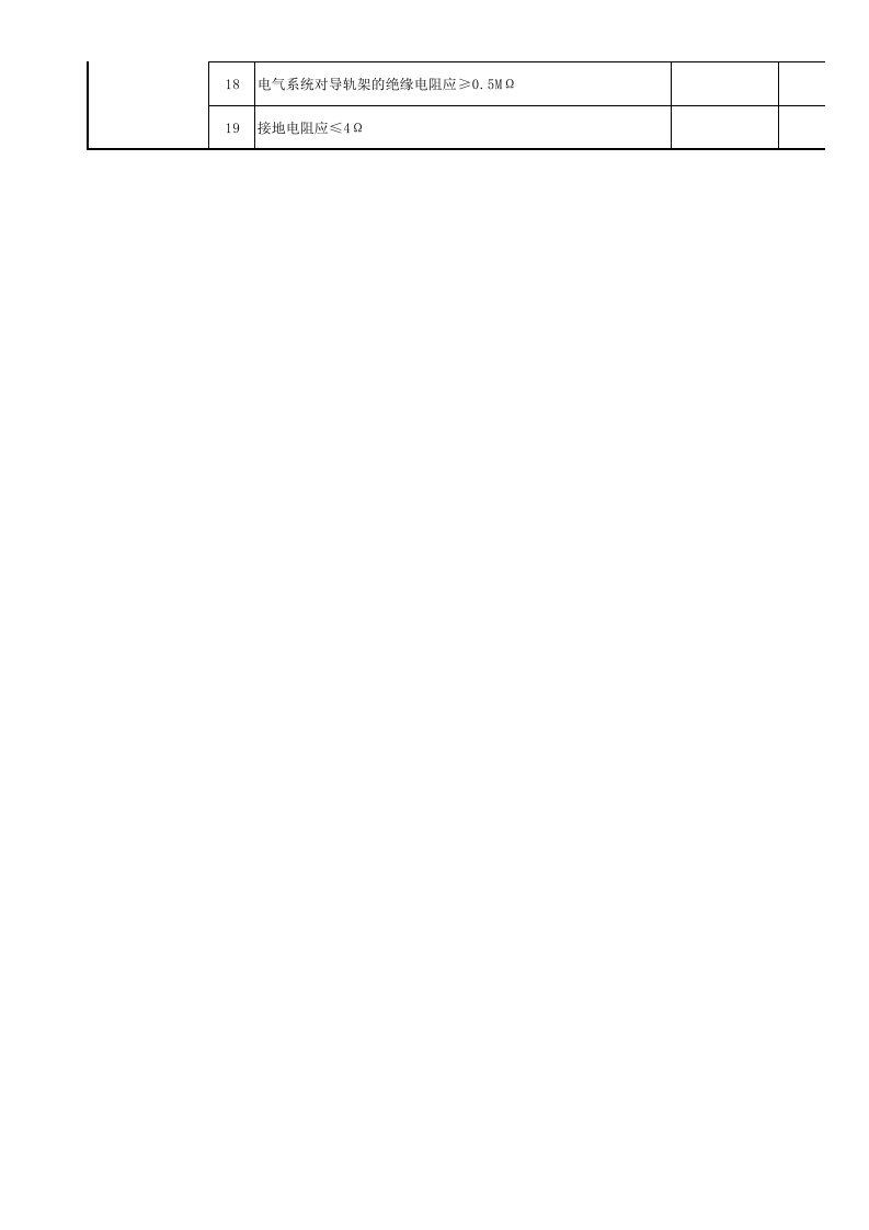 施工升降机安装验收表.xls 第2页