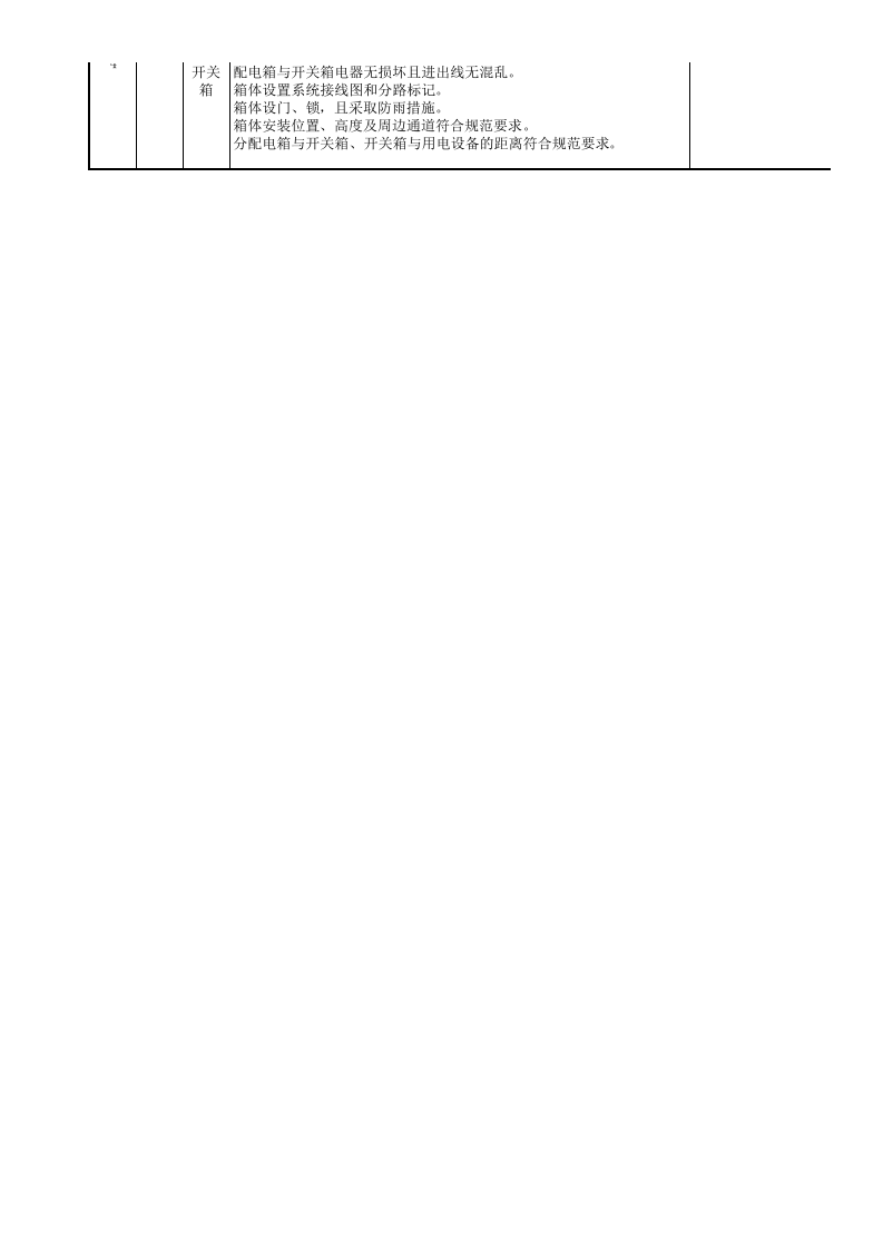 施工用电验收表.xls 第2页