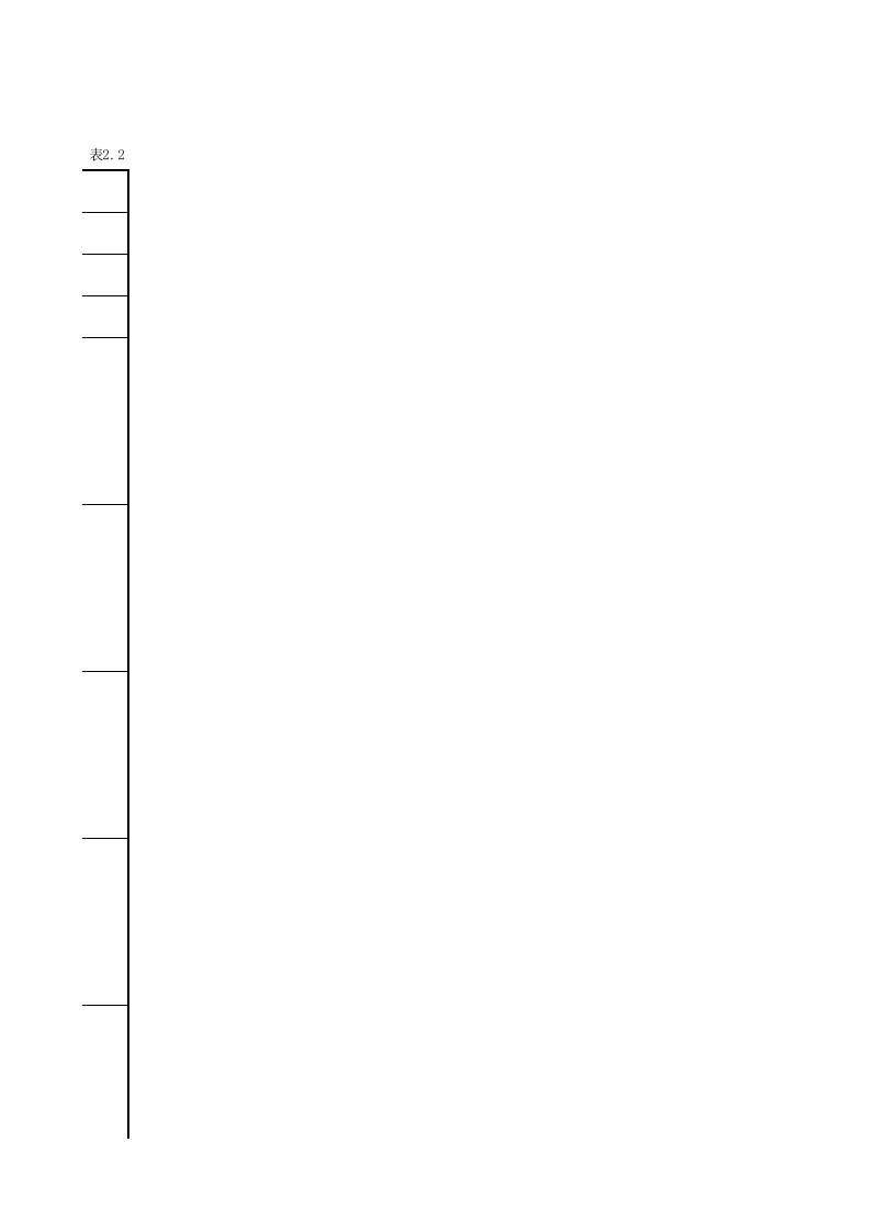 脚手架安全专项施工方案审批表.xls 第3页