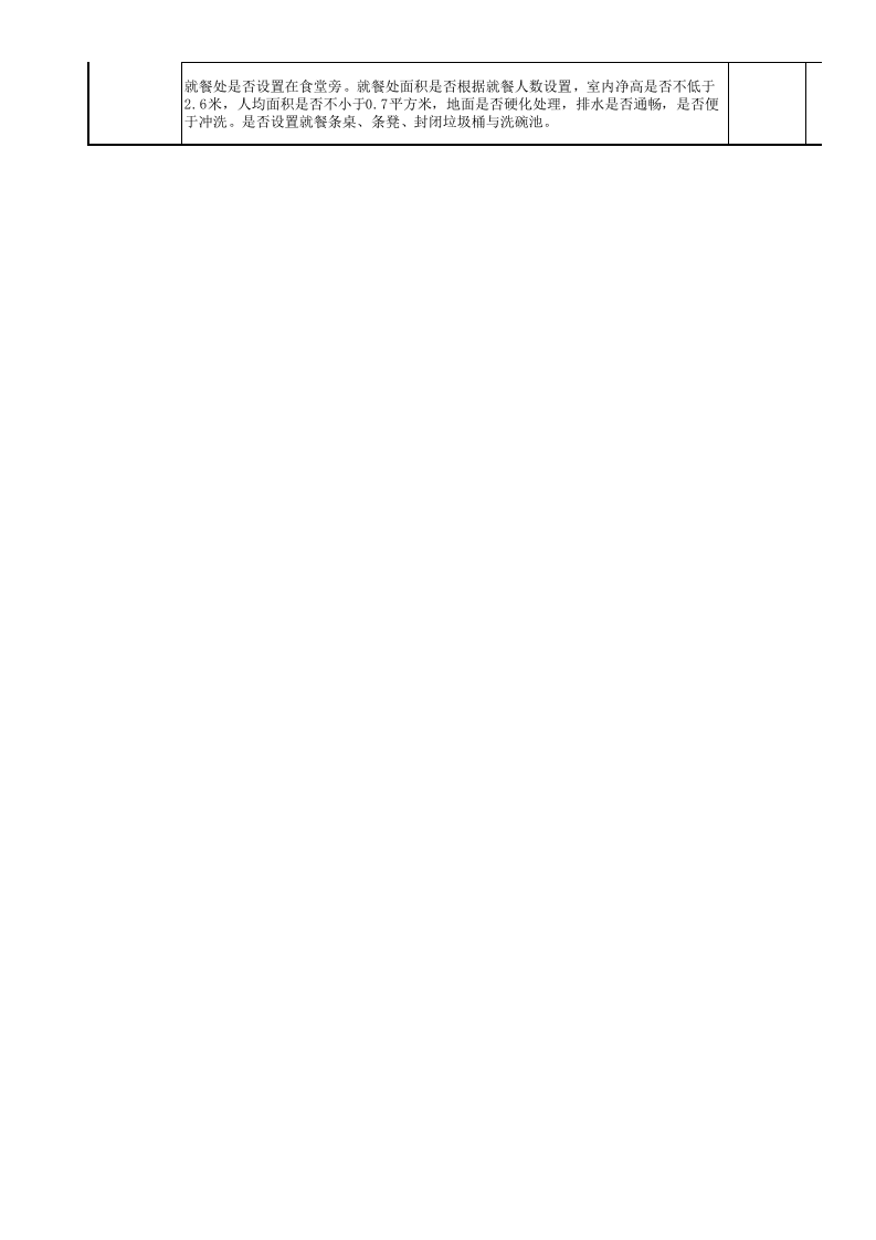 文明施工设施验收单.xls 第2页