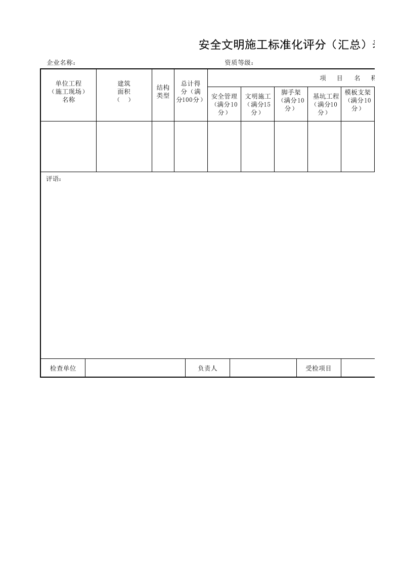 安全文明施工标准化评分表.xls 第1页