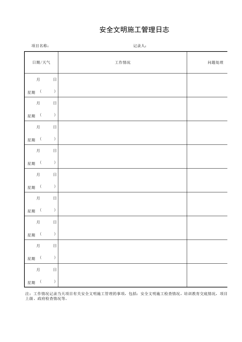 安全文明施工管理日志.xls 第1页