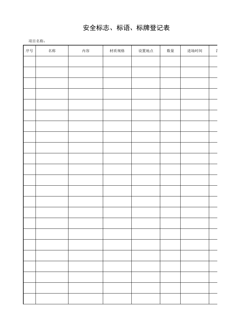 安全标志、标语、标牌登记表.xls 第1页