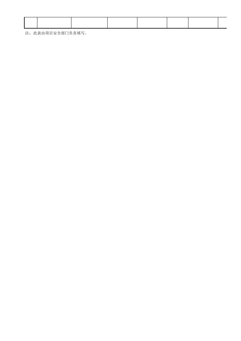 安全标志、标语、标牌登记表.xls 第2页