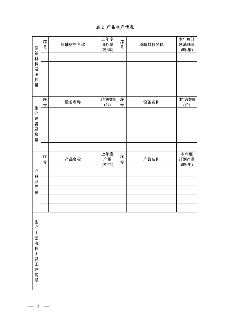 4 危险废物产生单位管理计划.doc 第3页