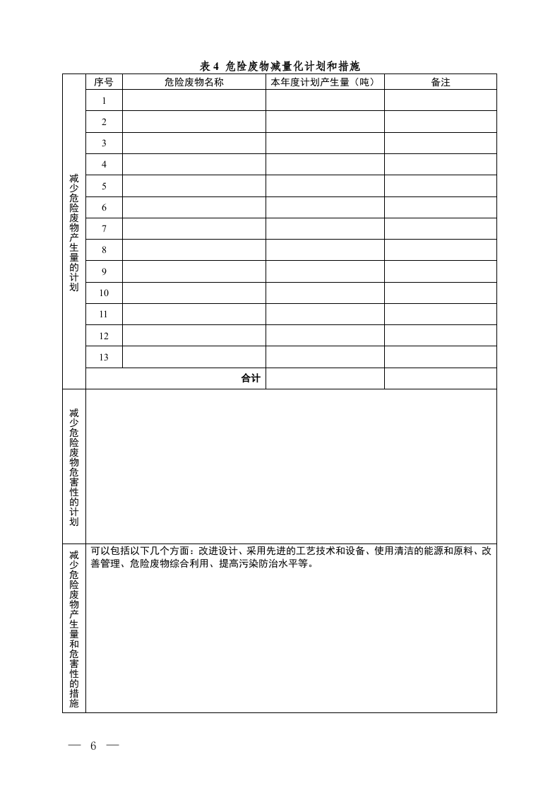 4 危险废物产生单位管理计划.doc 第5页