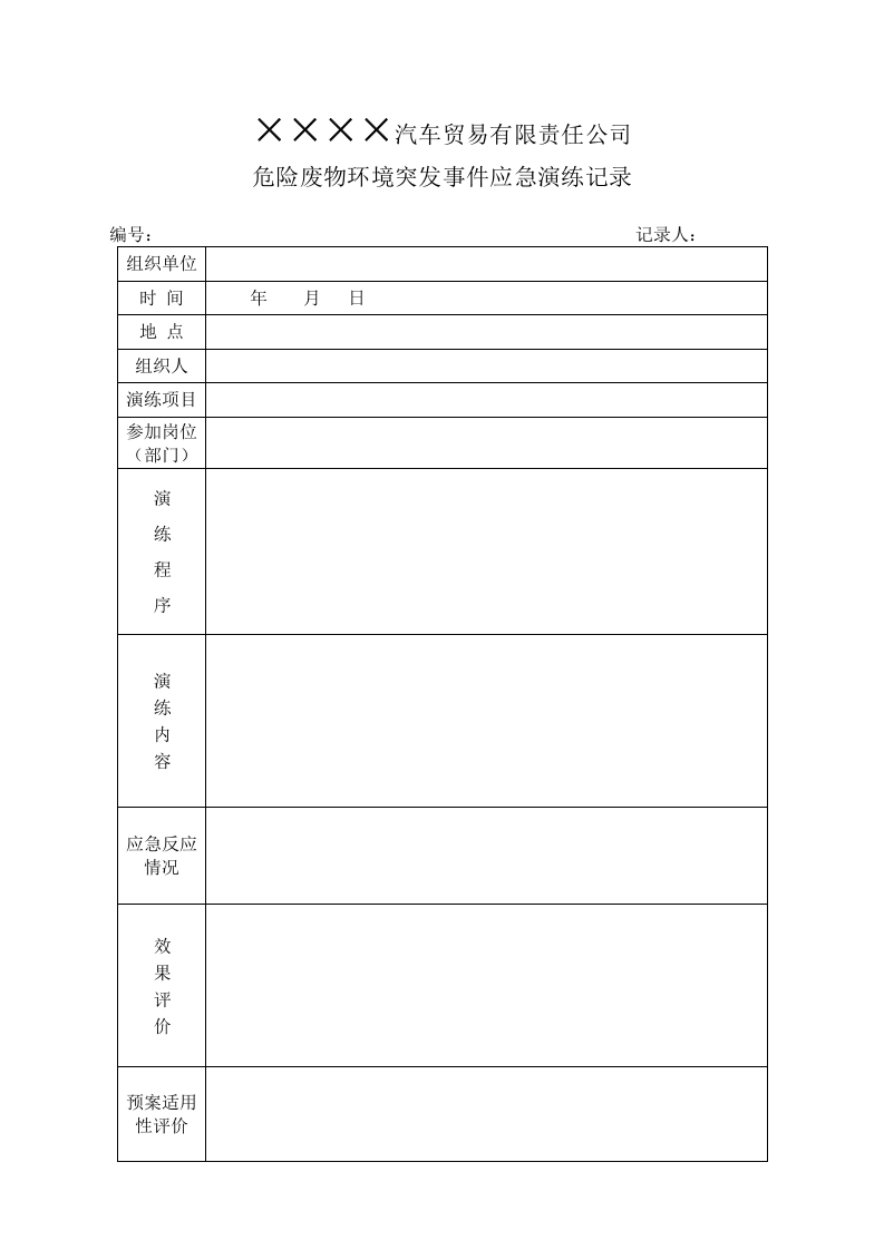 16  应急演练记录.doc 第2页