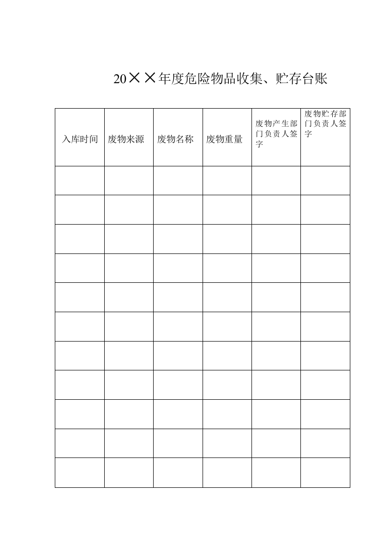 21  危险物品入库台账.doc 第2页