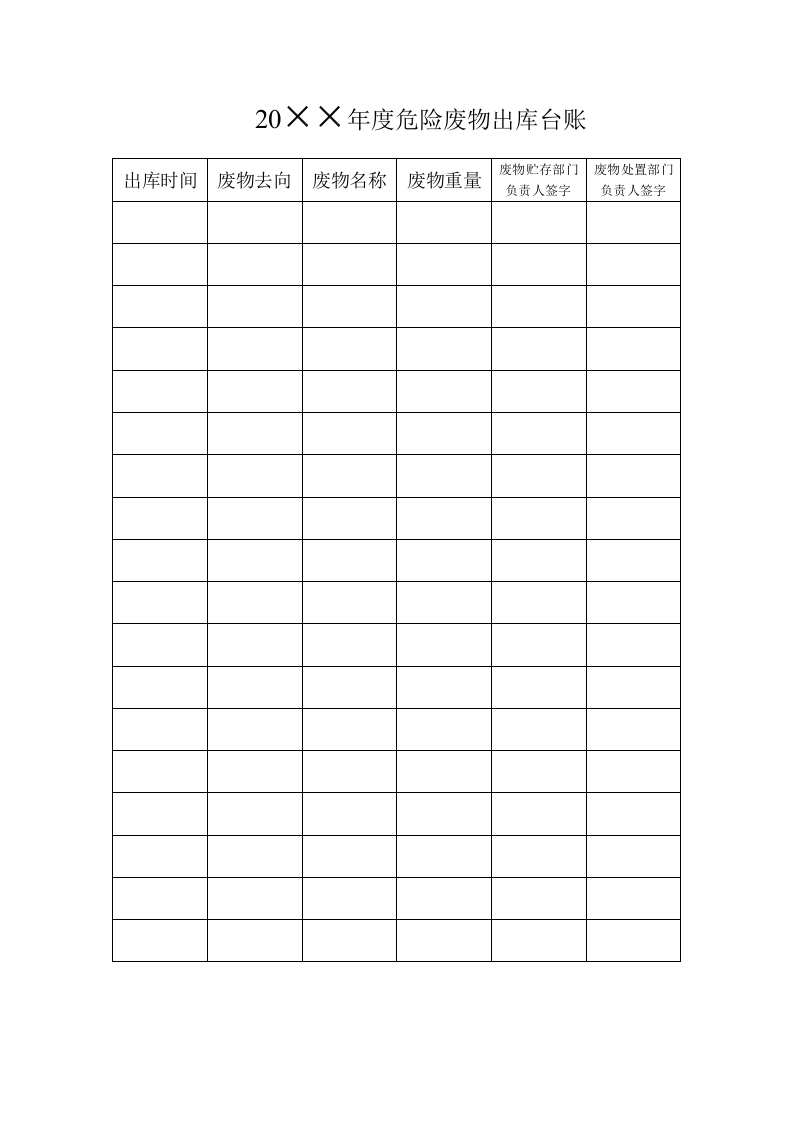 21.1危险物品出库台账.doc 第2页