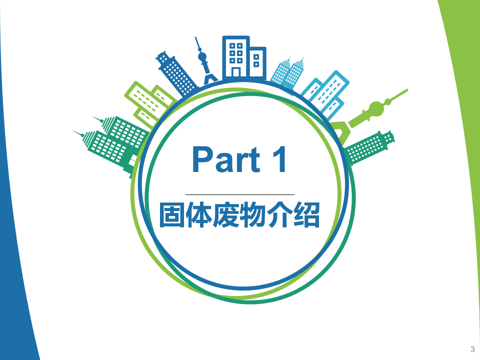 02固体废物规范化管理.pptx 第3页
