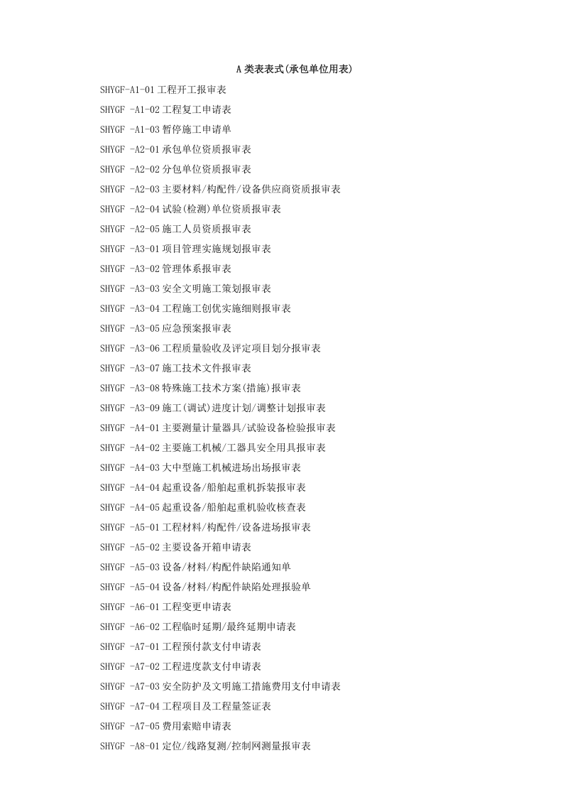 239页 光伏工程资料表格.doc 第2页
