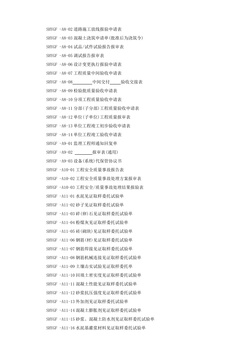 239页 光伏工程资料表格.doc 第3页