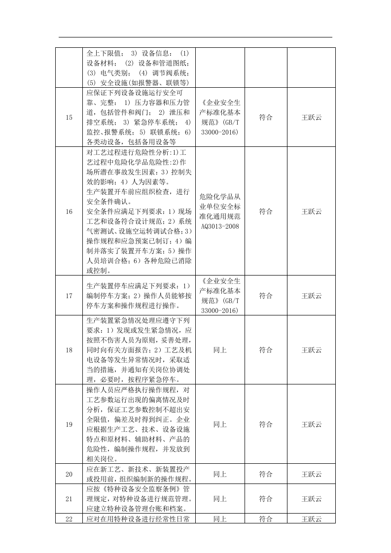 工艺安全符合性审查报告.docx 第4页