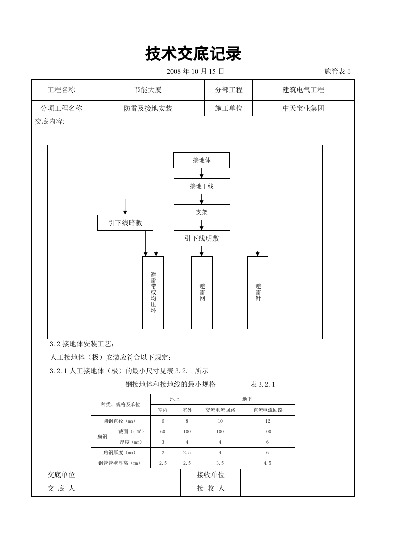 防雷及接地安装交底记录.doc 第3页