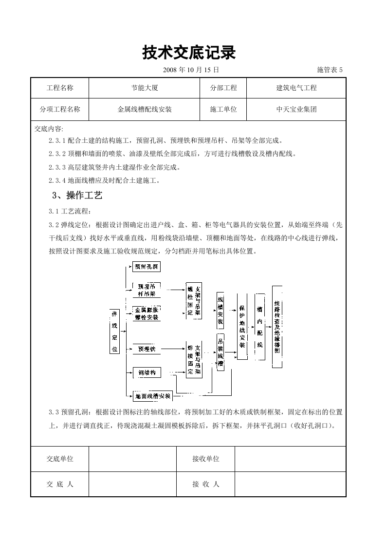金属线槽配线安装交底记录.doc 第2页
