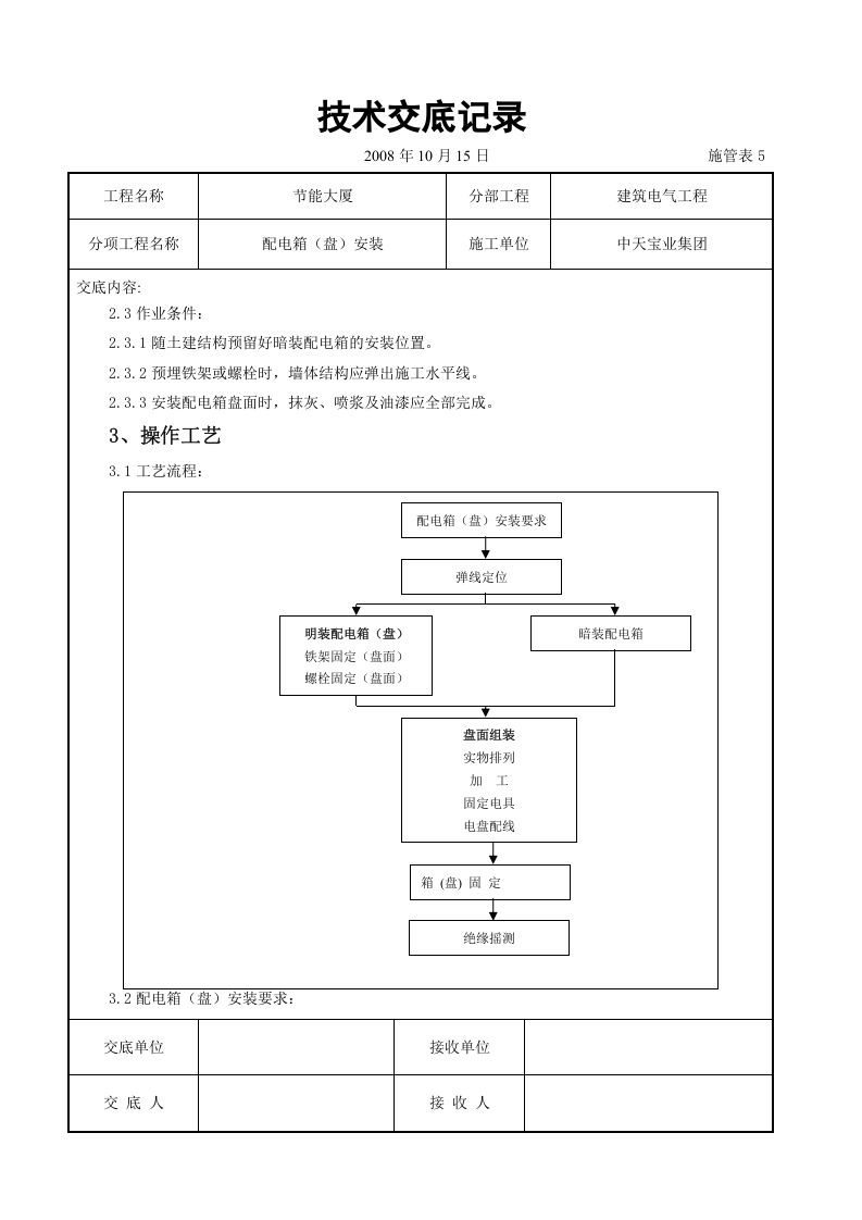 配电箱（盘）安装交底记录.doc 第2页